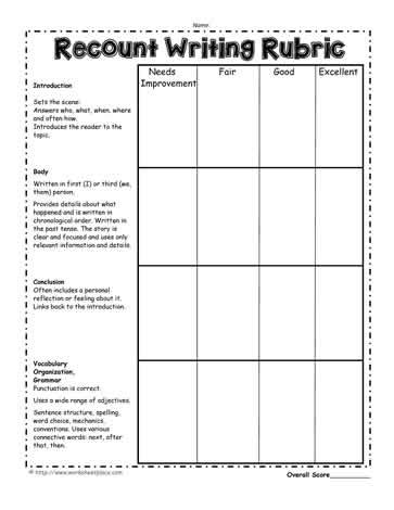 first steps writing recount rubric
