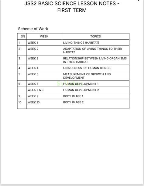 first term questions for jss 1