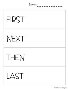 First Then Next Last Graphic Organizer   First Next Last Printable Worksheets Learning How To - First Then Next Last Graphic Organizer