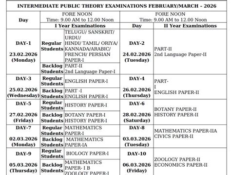 First Year Exams