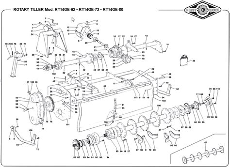 Read First Choice Rotary Tiller Parts 