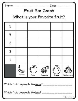 Read Online First Grade Bar Graph Paper 