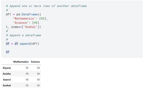 Image related to first-row-in-dataframe