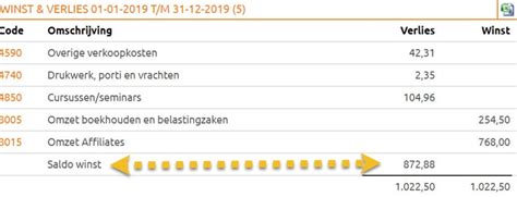 fiscale winst