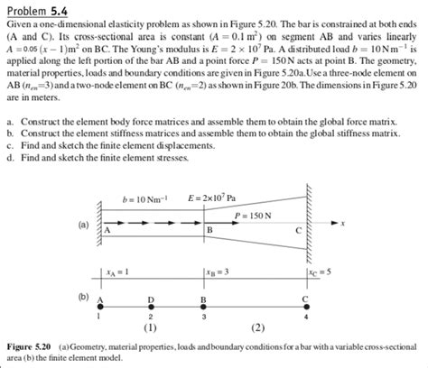 Read Fish Belytschko Solution Manual 