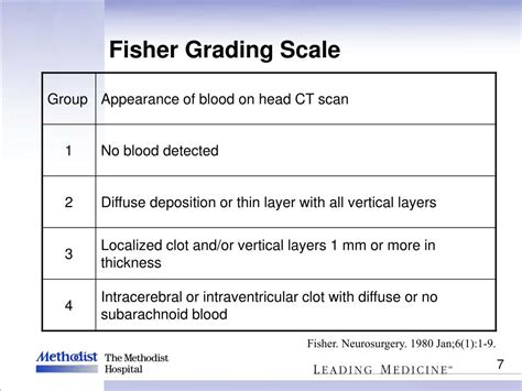 Fisher Grade Sah   Modified Fisher Scale Radiology Reference Article - Fisher Grade Sah