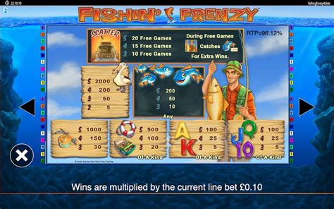 fishin frenzy power 4 slots free play
