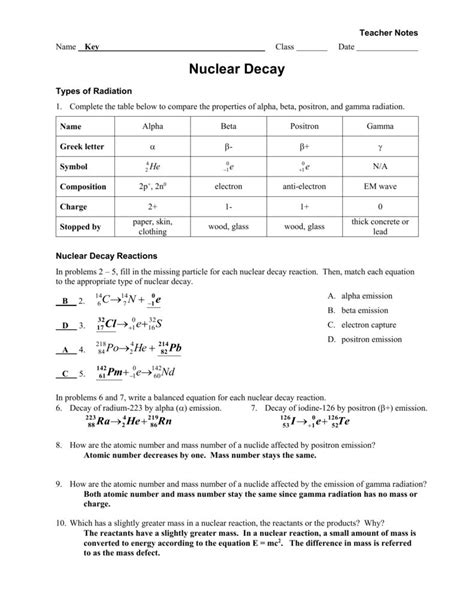 Fission Fusion Worksheet Answers Excelguider Com Science Fusion Grade 2 Worksheets - Science Fusion Grade 2 Worksheets