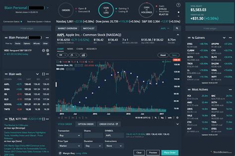 Webull Financial, a commission-free online stock trading platfo