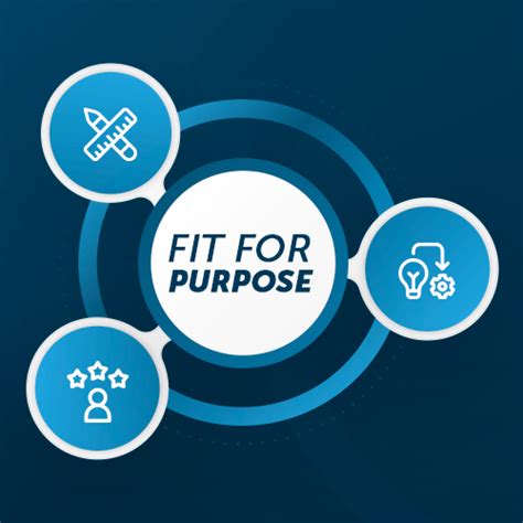 Read Online Fit For Purpose A Guide To Completing The Esa 50 