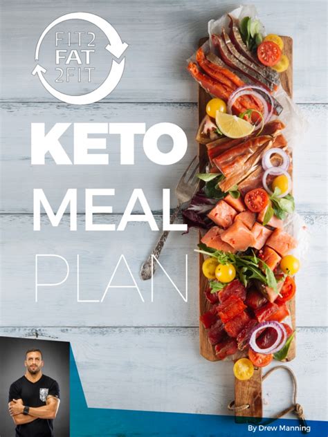 fit2fat2fit keto meal plan