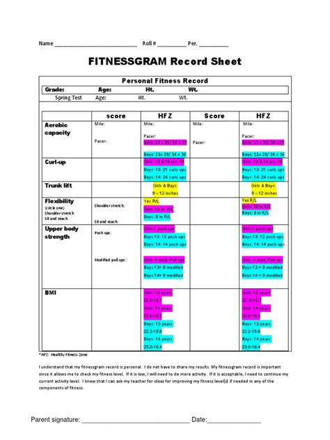 fitnessgram result recording sheets