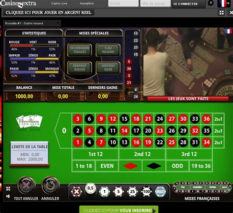 fitzwilliam casino online roulette awtq france