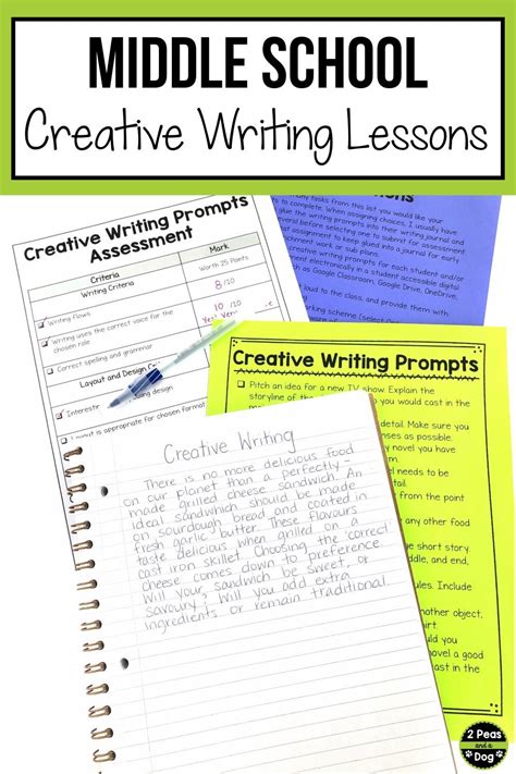 Five Creative Writing Lesson Plans For Middle Amp High School Writing Lesson Plans - High School Writing Lesson Plans