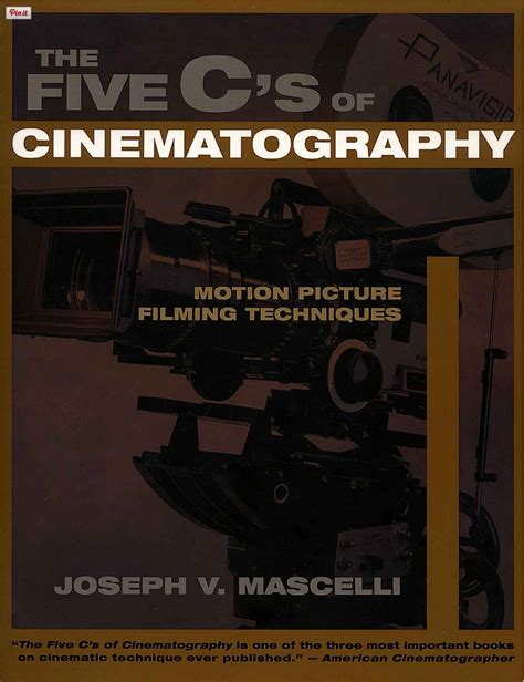 Five Cs Of Cinematography