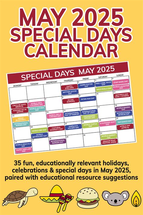 Five Days In May