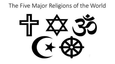Five Major World Religions