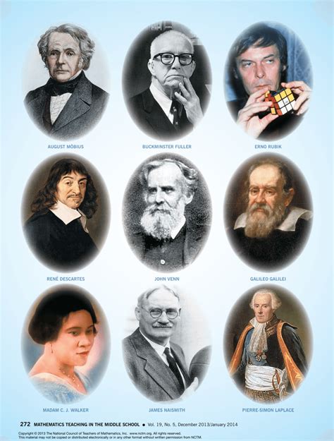 five mathematicians name and information