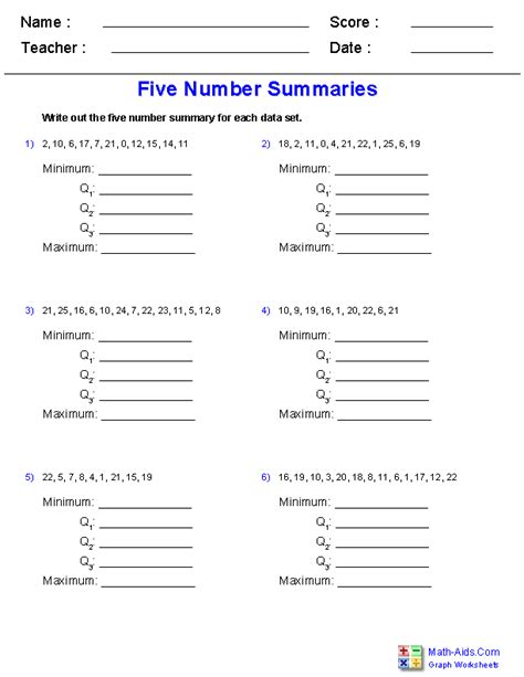Five Number Summary Worksheets Tutoring Hour Plot Summary Worksheet - Plot Summary Worksheet