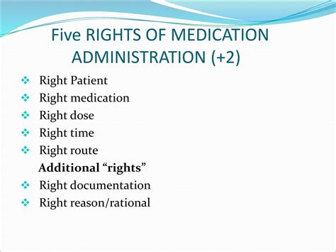 Five Rights Of Administration Of Medication
