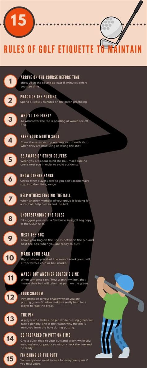 Five Rules Of Golf Etiquette