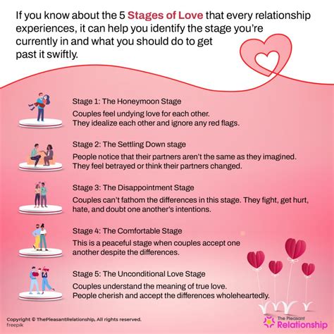 Five Steps To Romantic Love A Workbook For Readers Of Love Busters And His Needs Her Needs