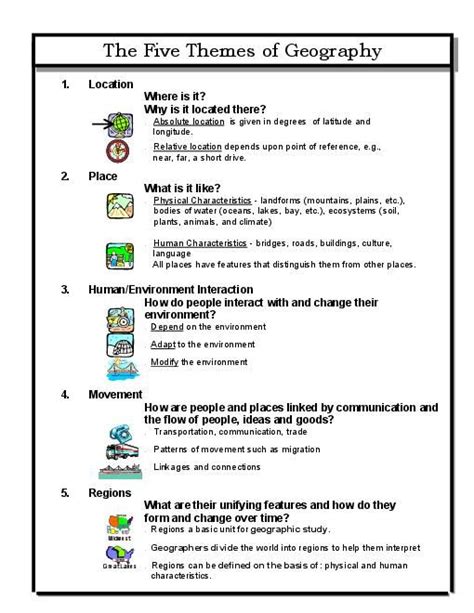 Five Themes Of Geography Worksheet Theme Worksheet 5 - Theme Worksheet 5