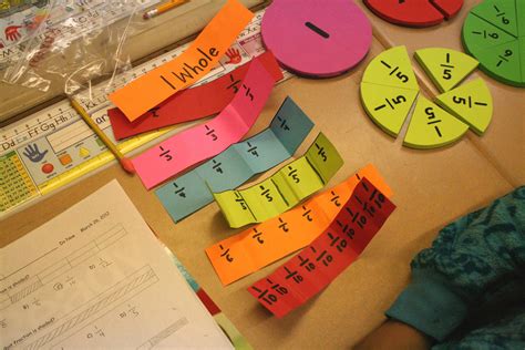 Five Ways To Start Teaching Fractions Think Forward Ways To Teach Fractions - Ways To Teach Fractions