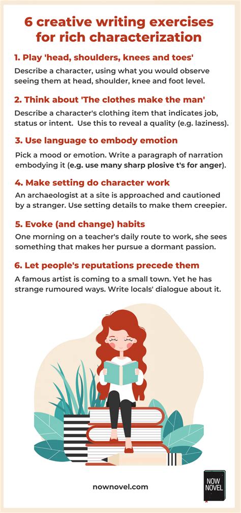 Five Writing Exercises To Enhance Character Development Four Part Writing Exercises - Four Part Writing Exercises