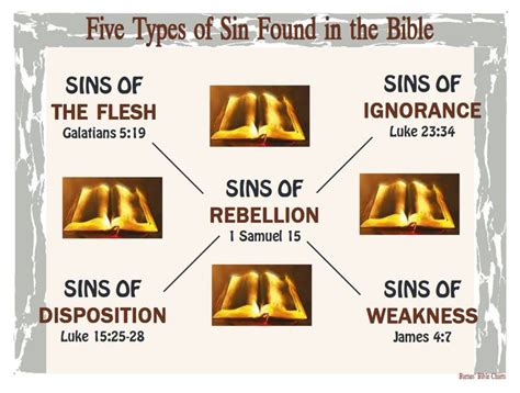 five sins