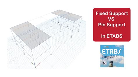 FIX4D RECOMMENDED #FIX4D RECOMMENDED | By FIX4D RECOMMENDED