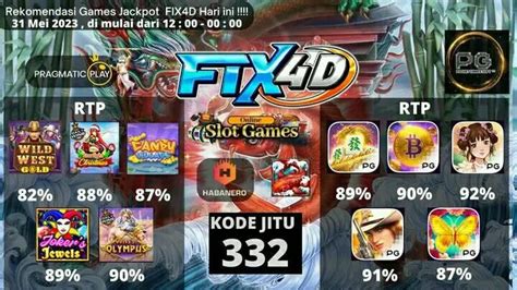 FIX4D RECOMMENDED - Dapatkan keuntungan dengan angka-angka yang cerdas