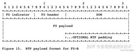 FIX4D RTP Link Utama FIX4D RTP Penyedia Game Online