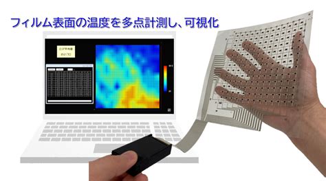 fläskytterfile temp scan