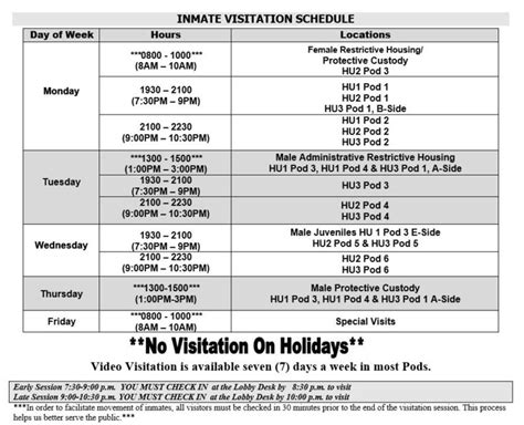 RV Valuation. First, we take into account thou