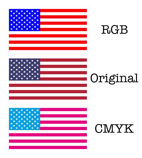 Flag Color Codes American Flag Color By Number - American Flag Color By Number