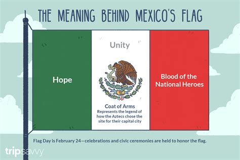 Flag Of Mexico Colors Meaning History Edarabia Mexico Flag To Color - Mexico Flag To Color