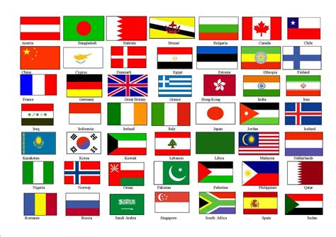 Flags And Names