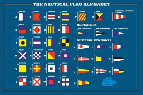 Flags At Sea: A Guide To The Flags Flown At Sea By British And Some Foreign Ships From The 16th Century To The Present Day Illustrated From The Collections Of The National Maritime Museum
