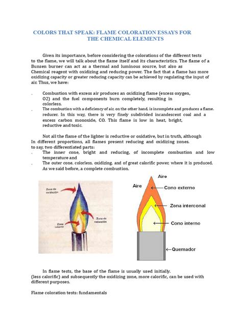 flame coloration
