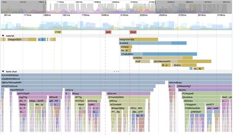 flame-chart-js - npm