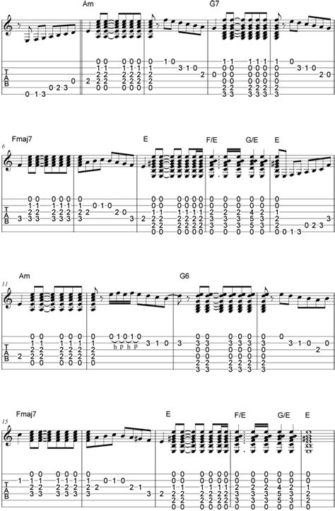 flamenco guitar chords pdf
