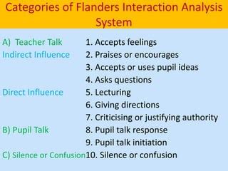 Flanders Interaction Analysis