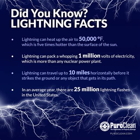 Flash Facts About Lightning Science Lightning - Science Lightning
