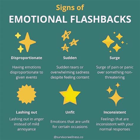 Read Online Flashbacks 