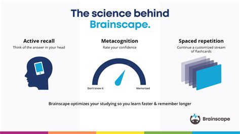 Flashcards For Any Science Class Brainscape Life Science Flashcards - Life Science Flashcards