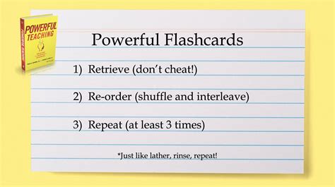 Flashcards For Creative Writing The Best Prices Writing Flashcards - Writing Flashcards