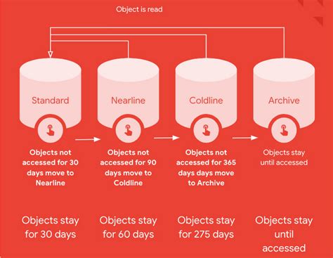 Flashes Of Thought Storage Googleapis