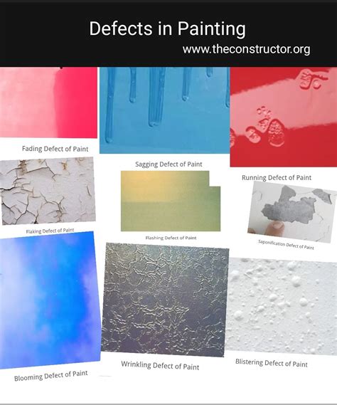 Flashing Paint Defects