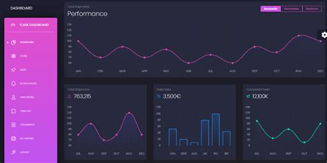flaskblackdashboard Codesandbox